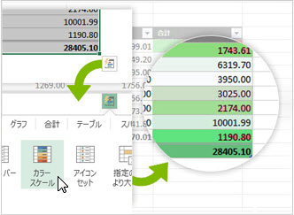 K窓 Excel技 挿入